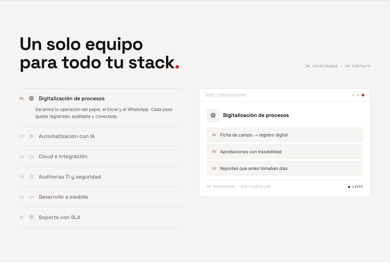 Sección de servicios: seis capacidades numeradas a la izquierda y el detalle de la seleccionada a la derecha.
